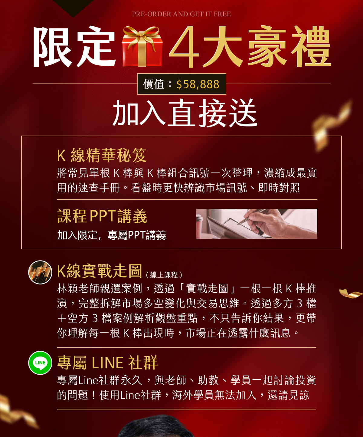 K線學習內容 10